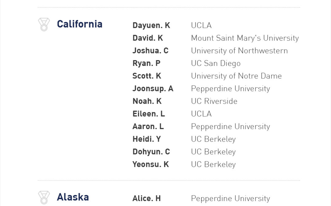 2018 BANKCARD SERVICES SCHOLARSHIP AWARD WINNERS