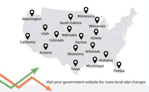 SALES TAX RATE CHANGE