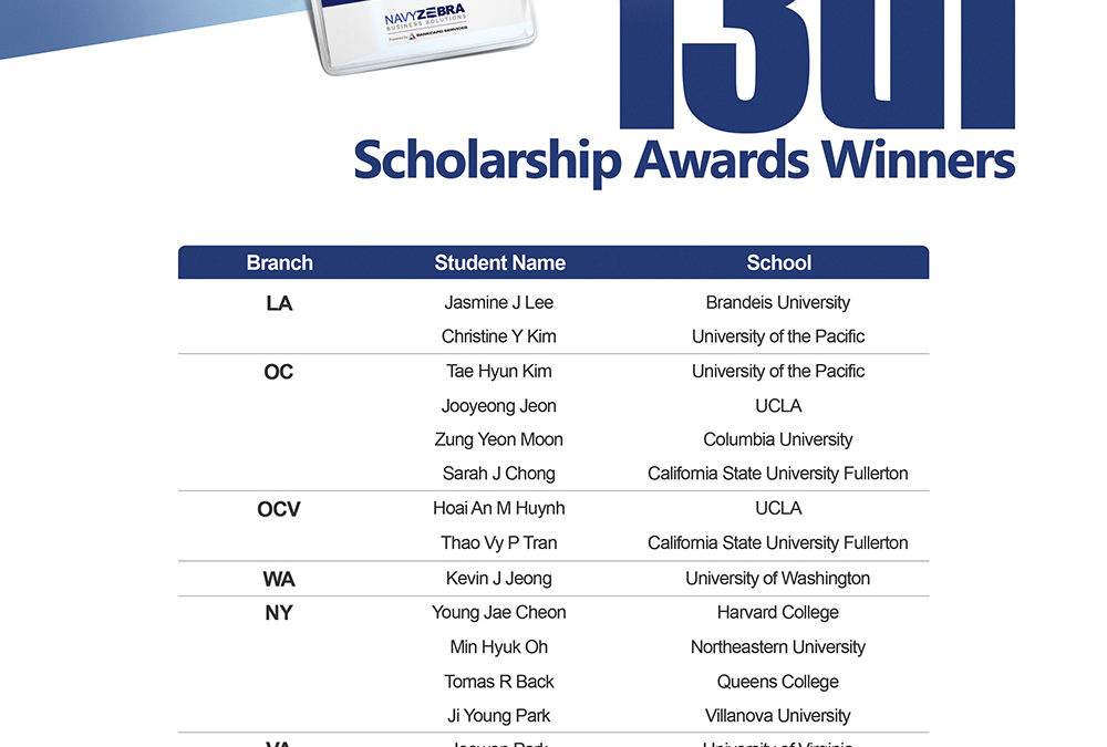 2016 BANKCARD SERVICES SCHOLARSHIP AWARDS WINNERS