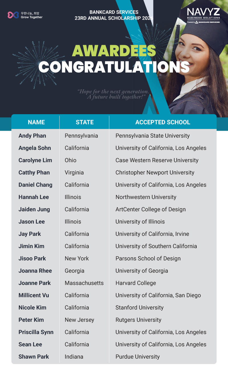 BankCard Services Scholarship 2026 Winner Announcement Awardees